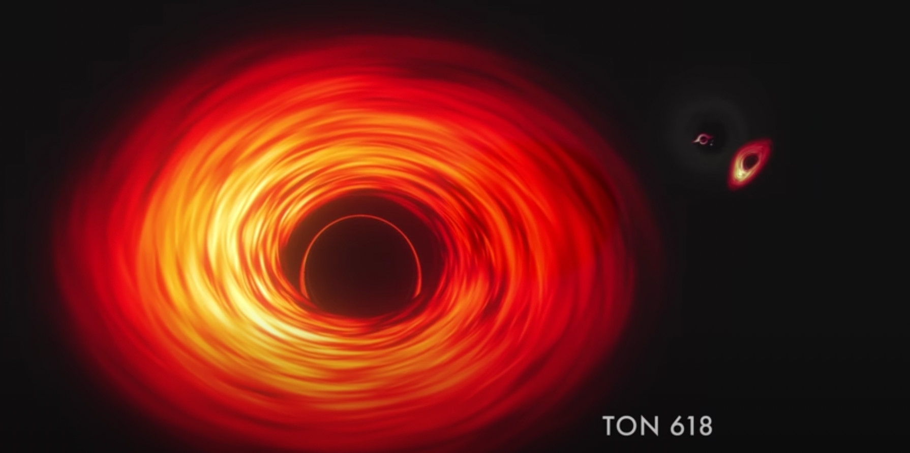 NASA Video Shows Sizes Of 10 Supermassive Black Holes - Upworthy