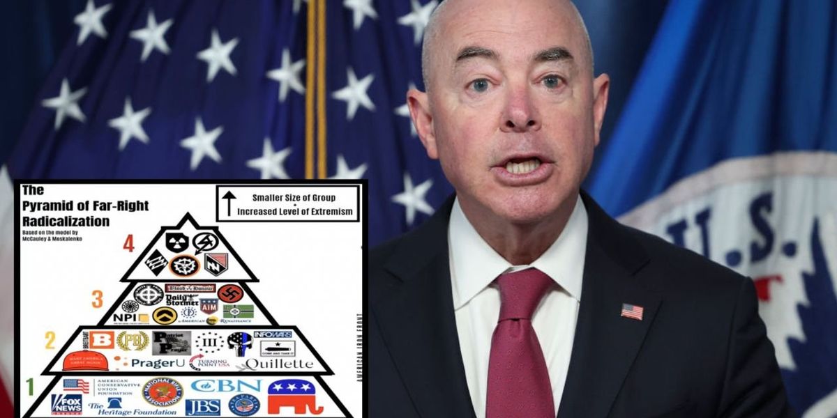 NextImg:DHS-funded college program equates conservatives and Christians to militant neo-Nazis: ‘Pyramid of Far-Right Radicalization’