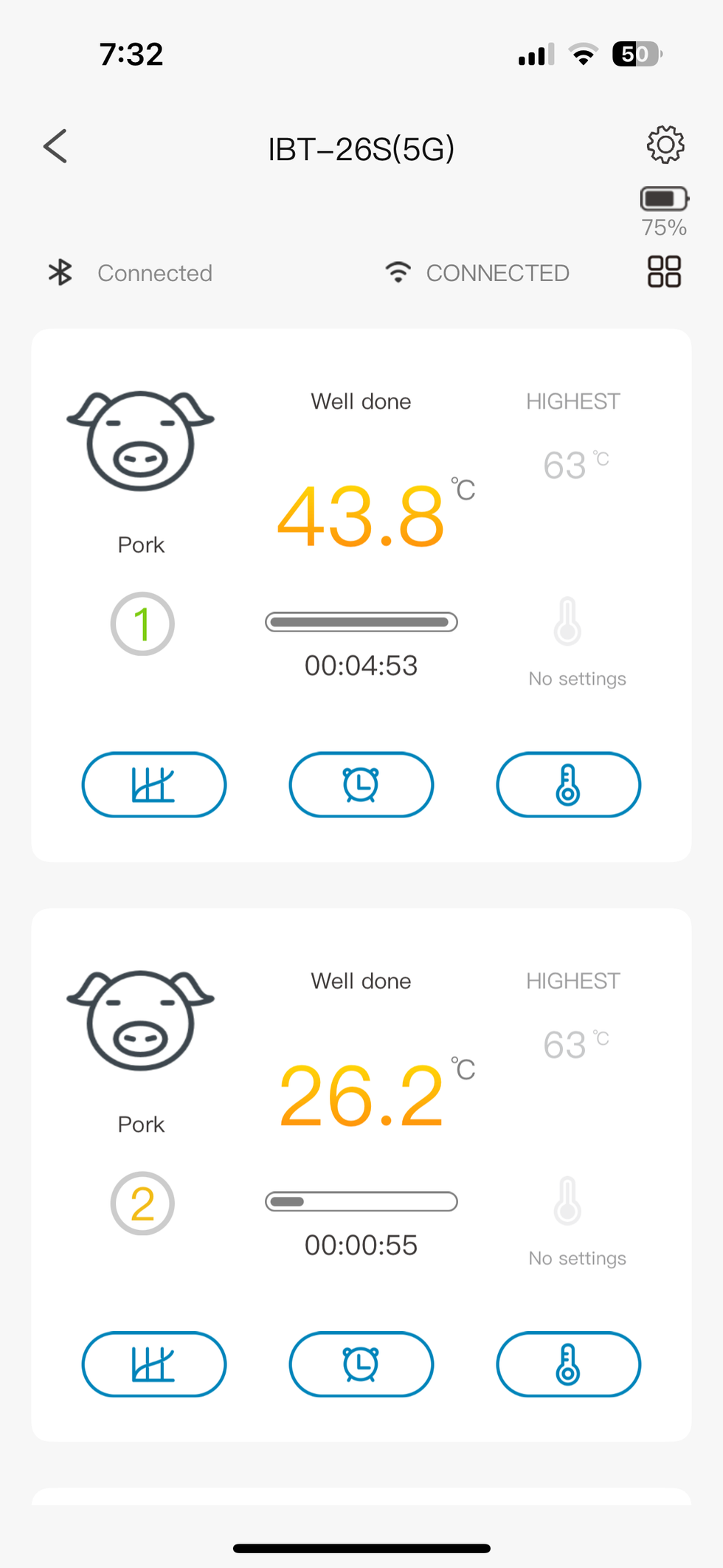 INKBIRD IBT26S Bluetooth/WiFi Smart BBQ Thermometer Review Gearbrain