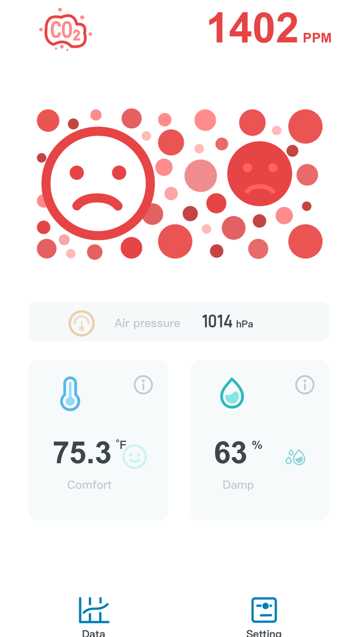INKBIRD app showing poor air quality
