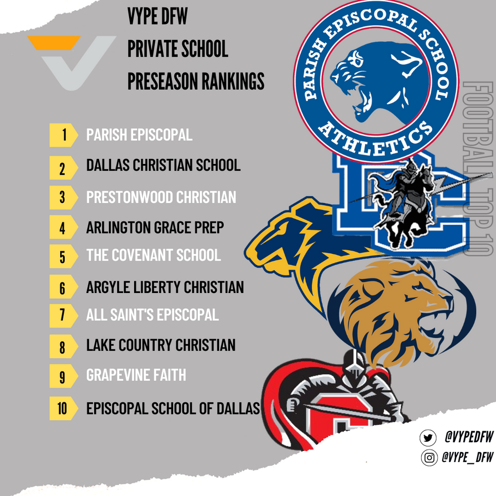 VYPE DFW Preseason Football Rankings VYPE