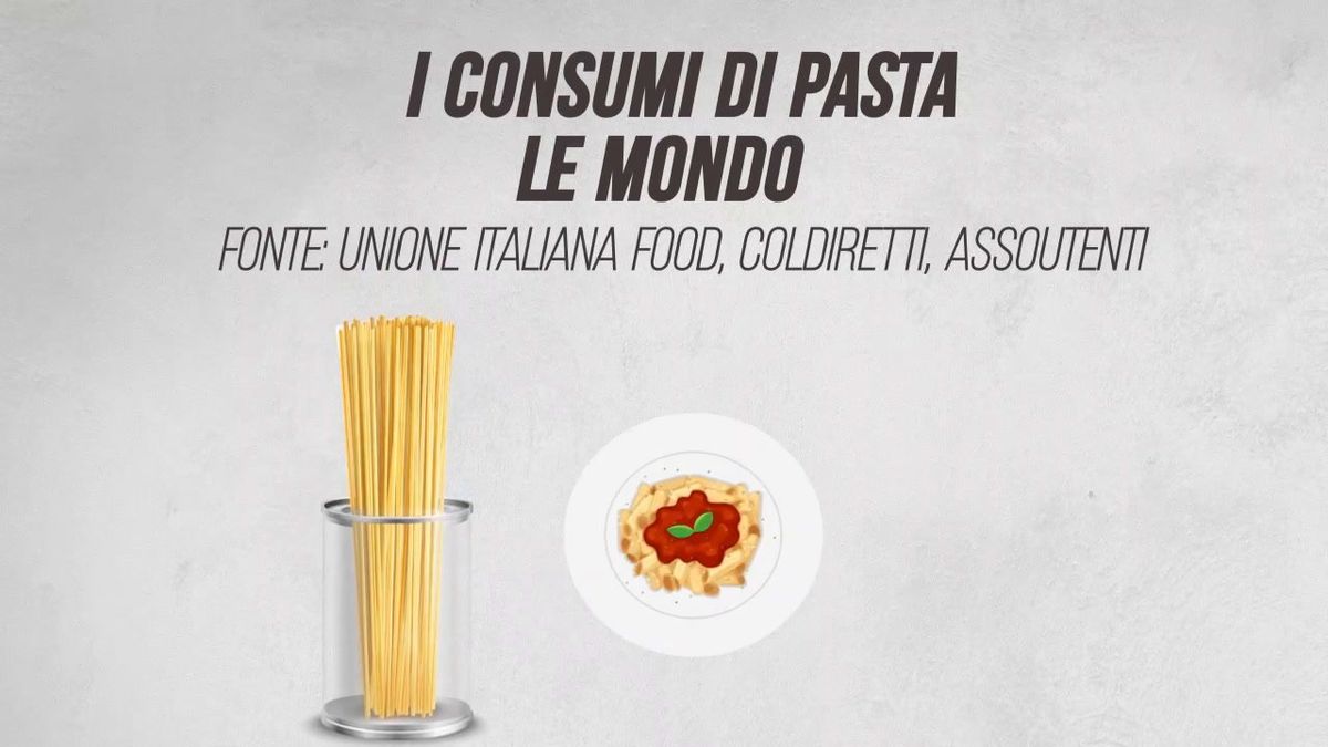 Il consumo di pasta nel mondo