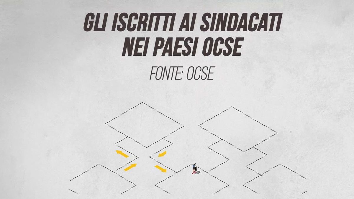 Gli iscritti ai sindacati nei Paesi Ocse