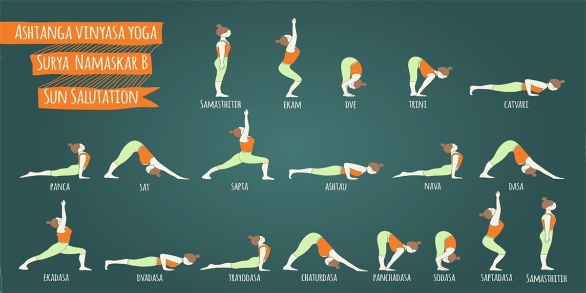 This Is What Happens To Your Body When You Do A Sun Salutation Every