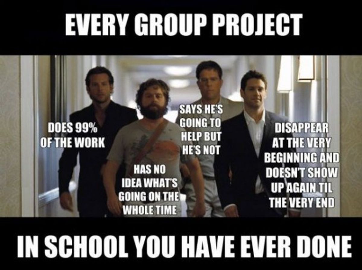 How To Survive Group Projects