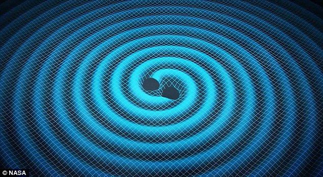 gravitational waves discovery for kids