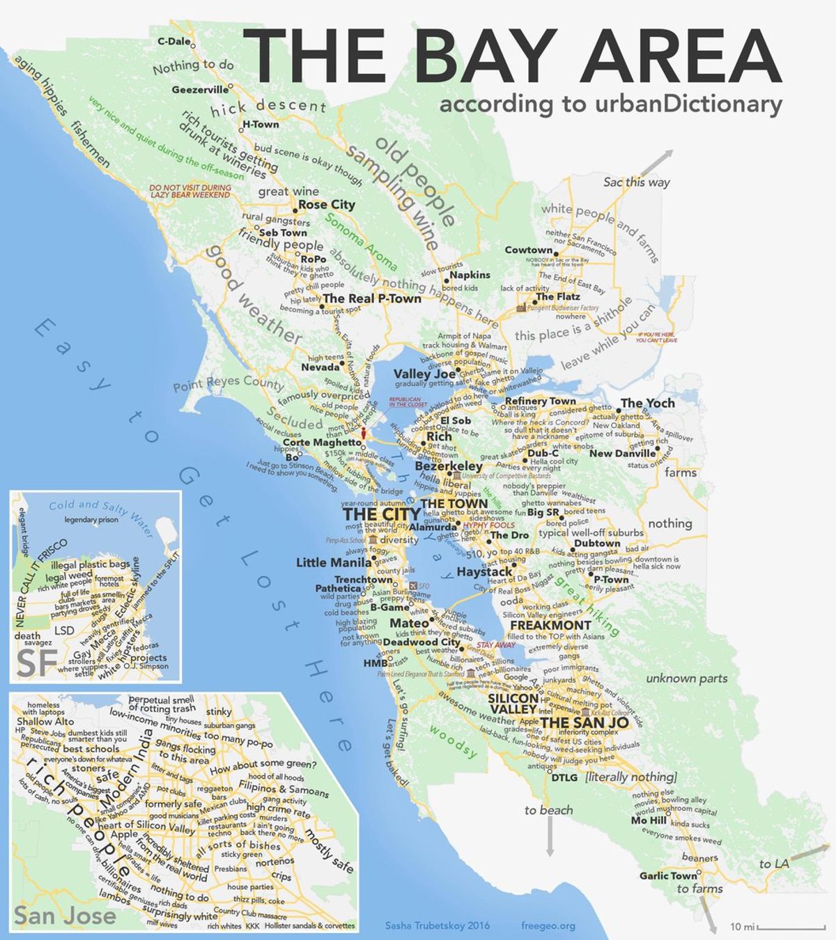 35 Signs You’re From The Bay Area