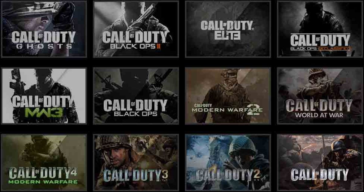 The Evolution Of 'Call Of Duty'