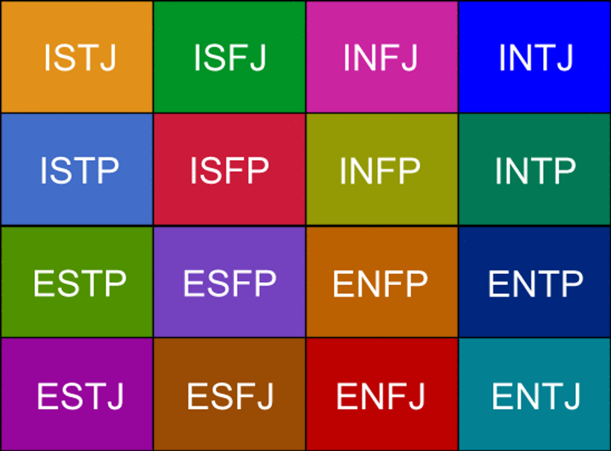 why-you-should-take-the-mbti-personality-test
