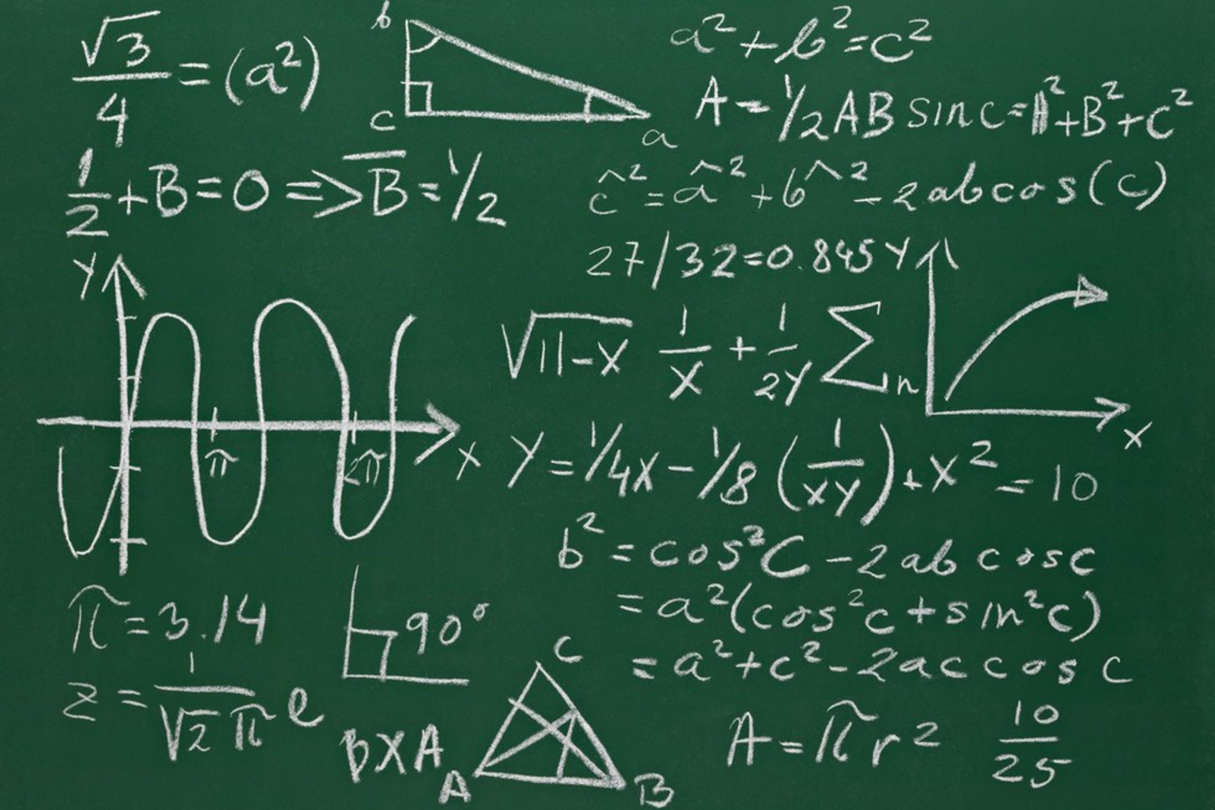 The Pros and Cons of Being a Math Major