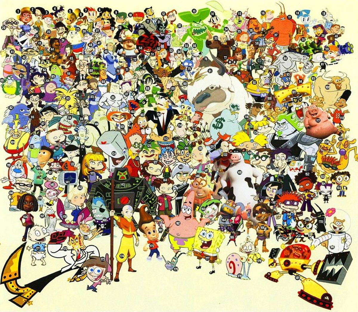 Top 11 Cartoons Of The 00 S