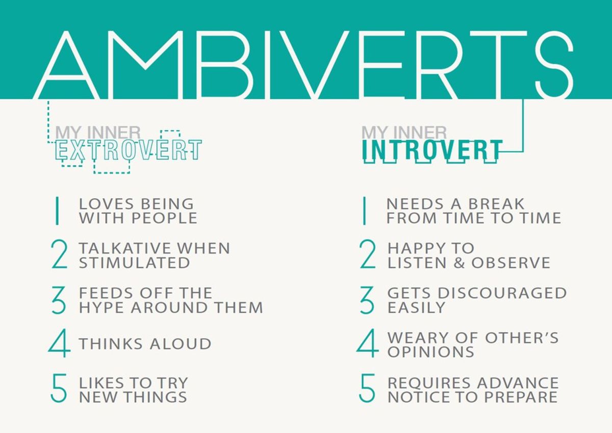 I'm an Ambivert