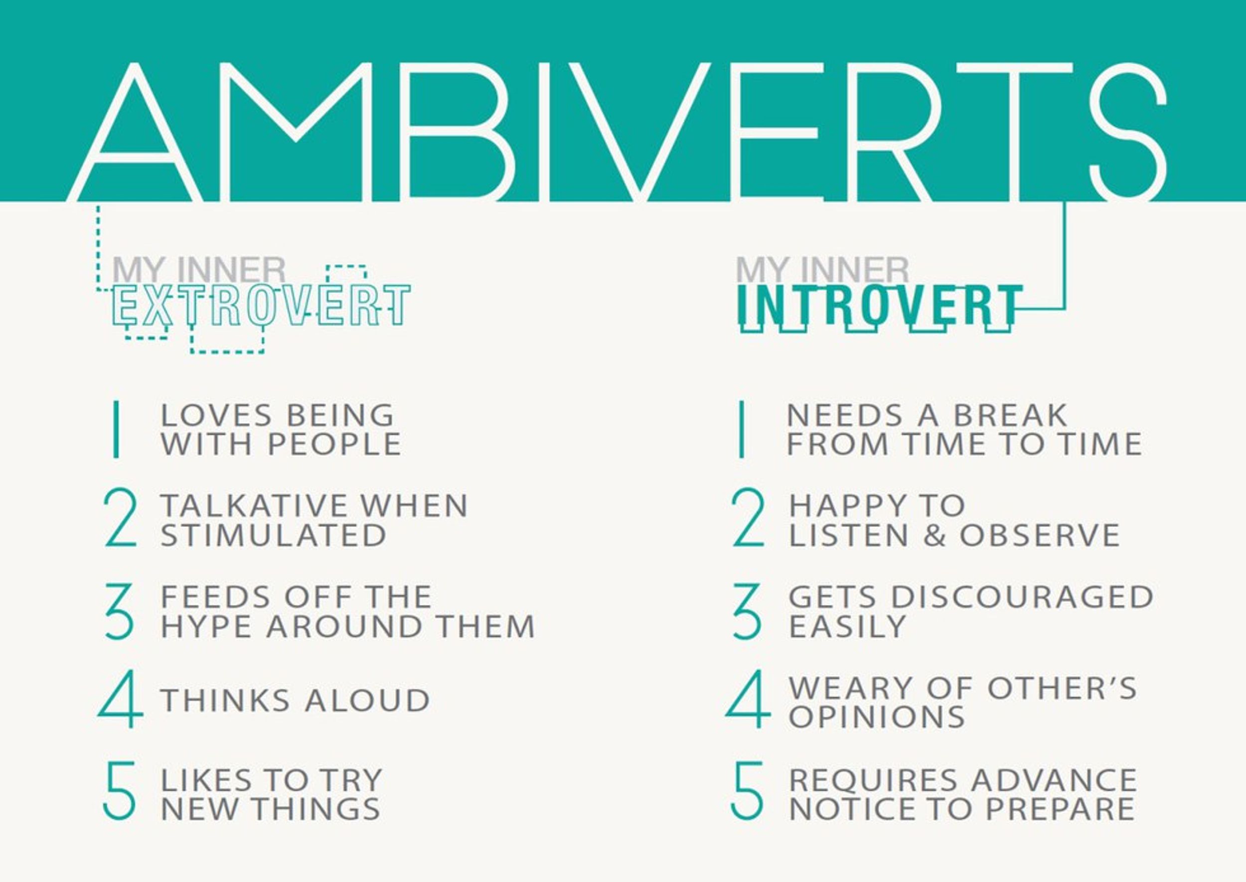 I'm an Ambivert