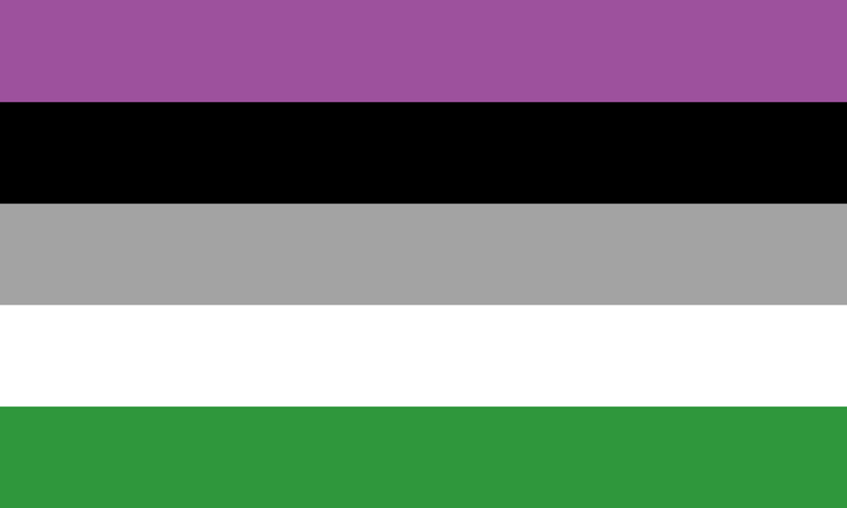 The Struggles Of Being Agender The Struggles Of Being Agender