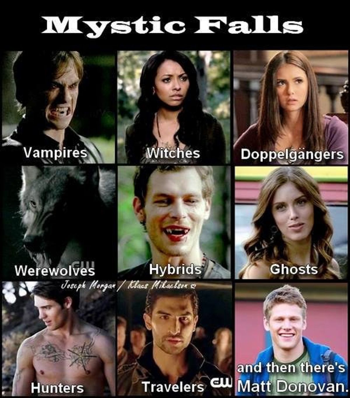What Supernatural Being Would You Be What Supernatural Being Would You Be