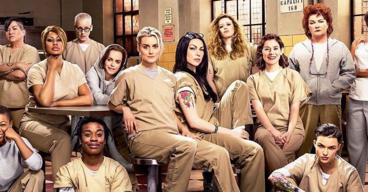 Which 'OITNB' Character Are You?