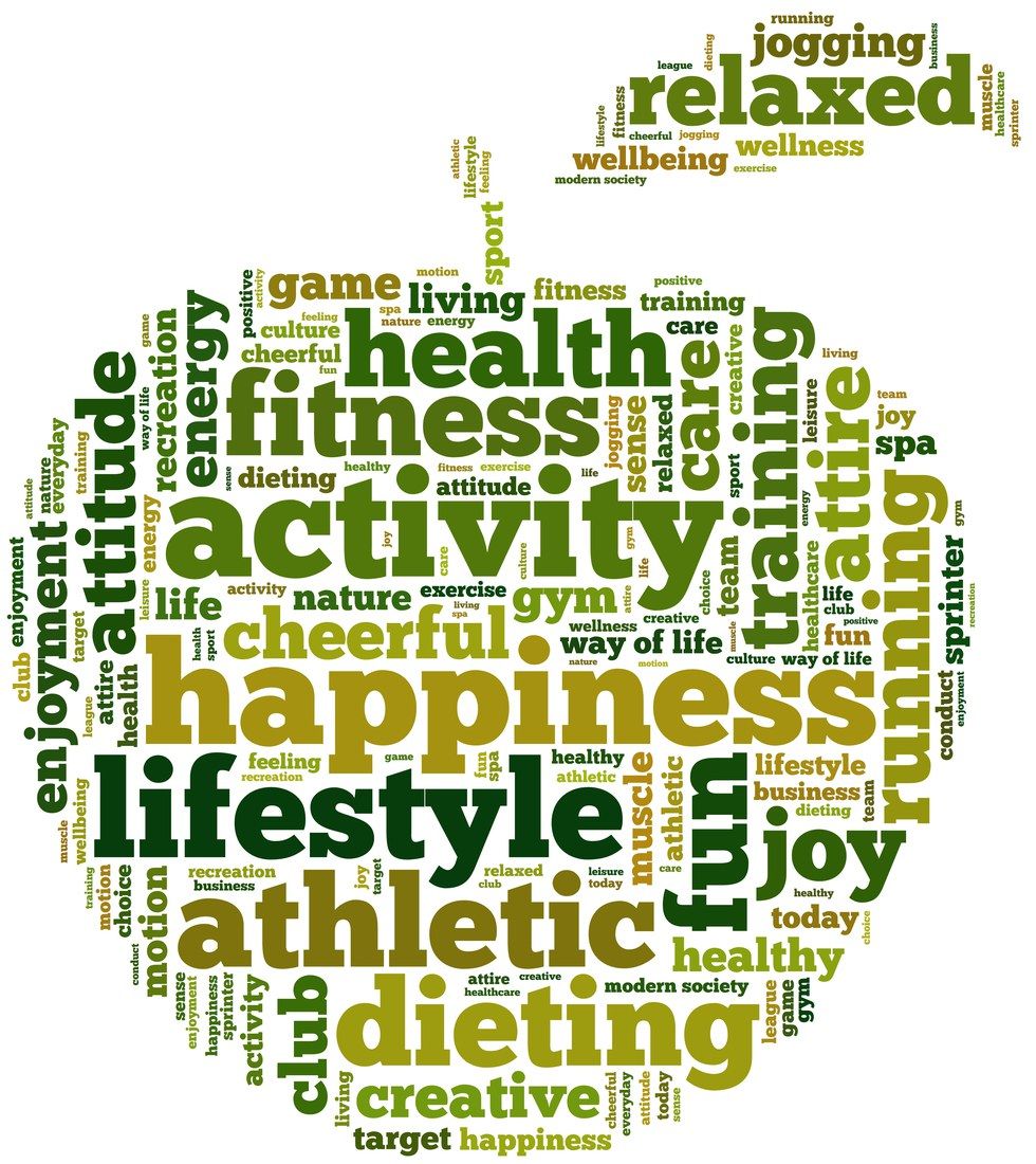 five things people do to live healthier five things people do to live healthier