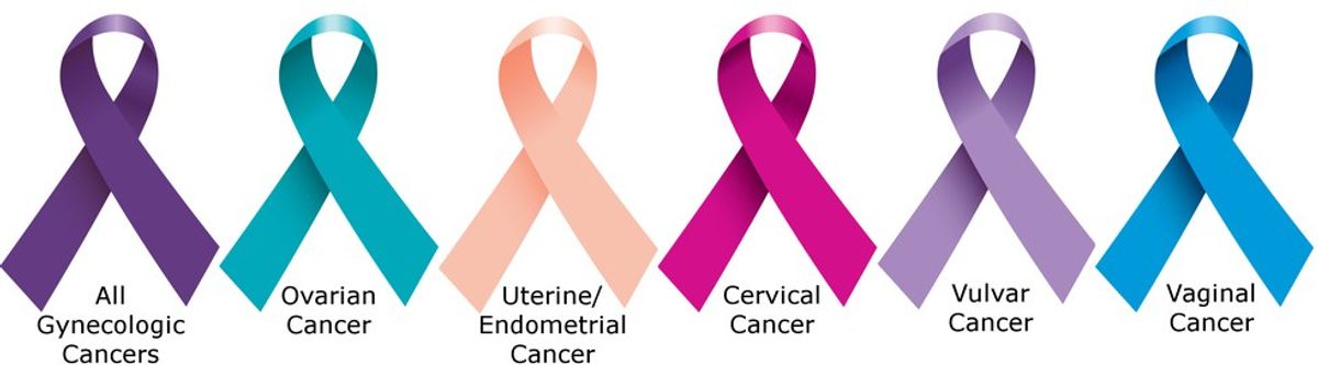 Dear Cancer, We Hate You