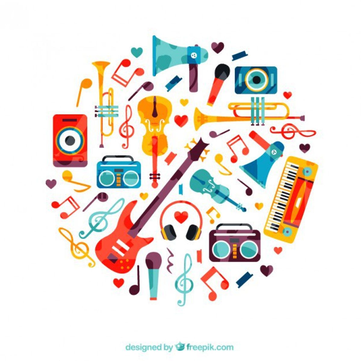 why-music-is-important-to-me