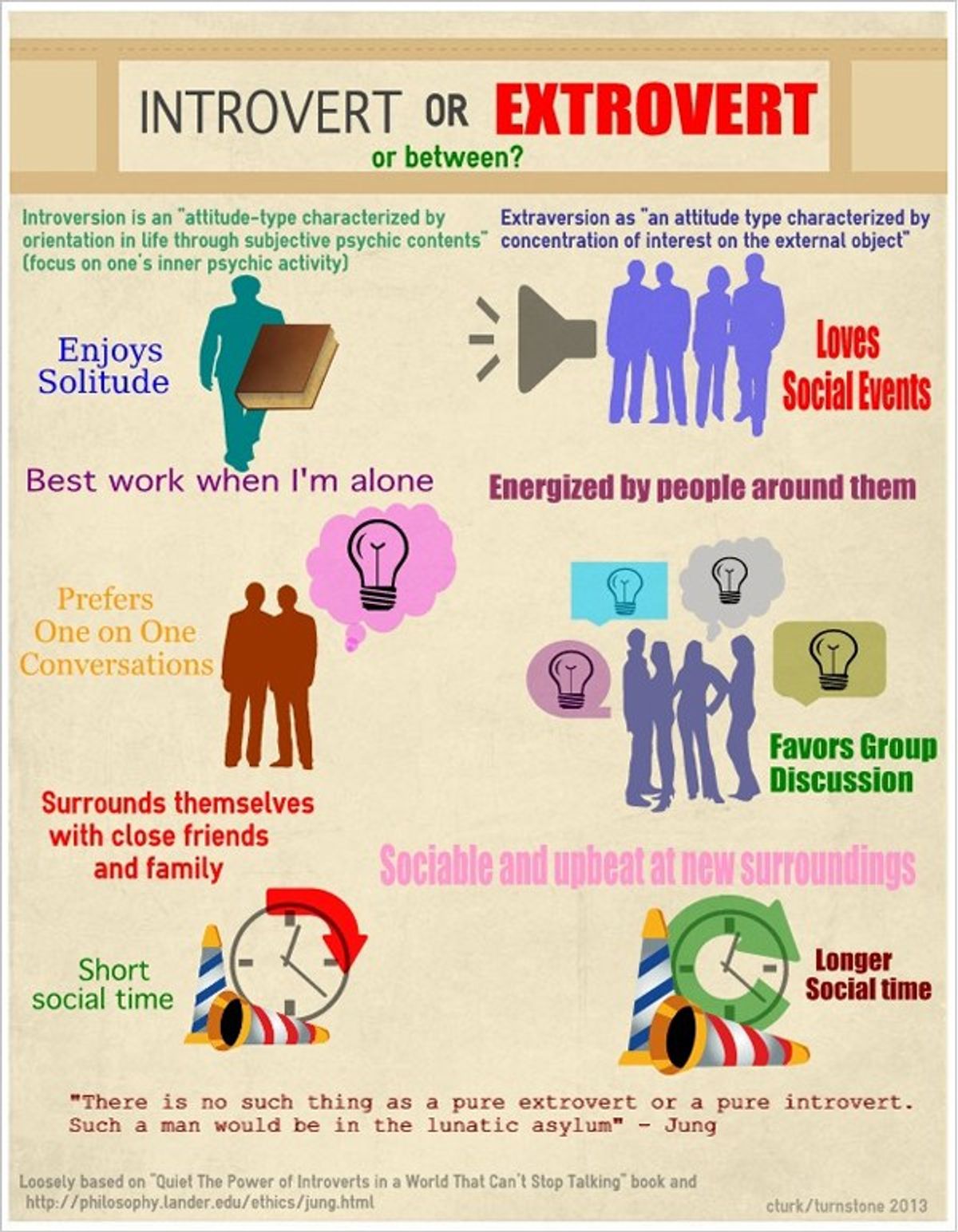 introverts-vs-extroverts