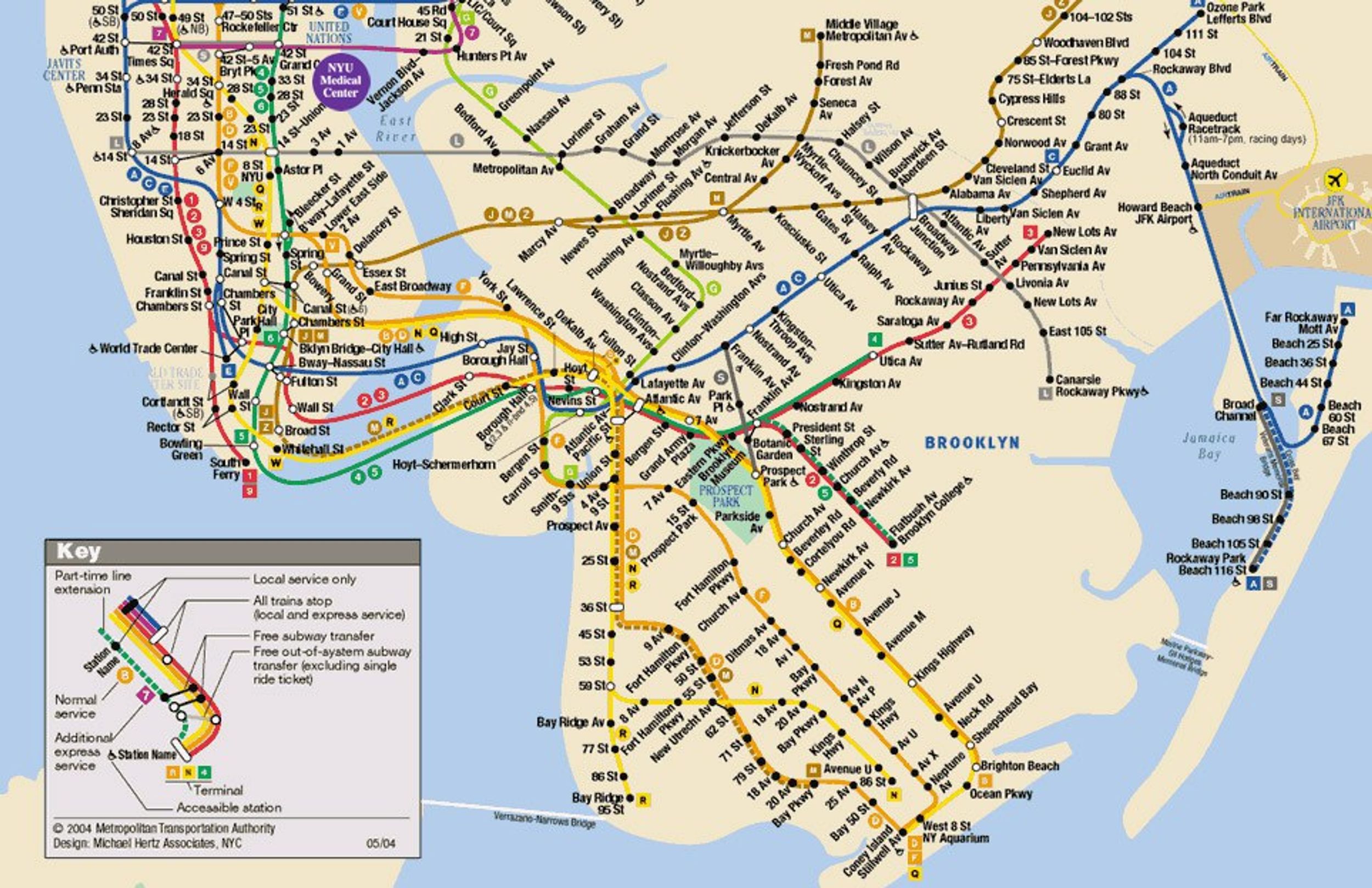 How The New York City Subway Is A Metaphor For Life