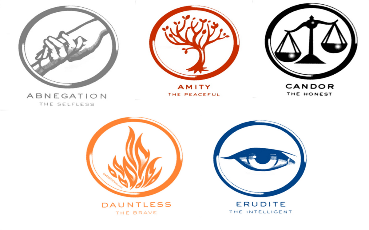 A Dystopian Society: A Life Lesson
