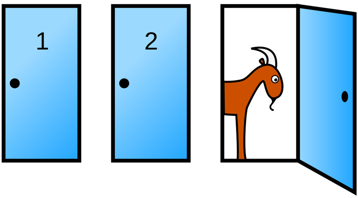 The Monty Hall Problem The Monty Hall Problem