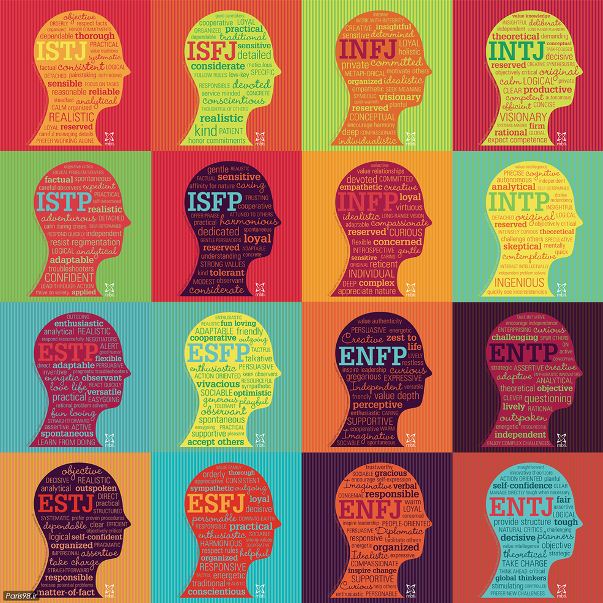 INFJ The Rarest Personality Type In The World
