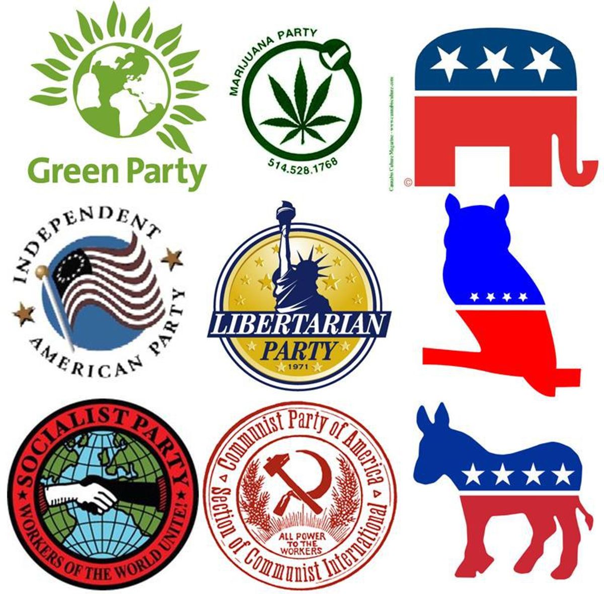 third-parties-in-the-united-states