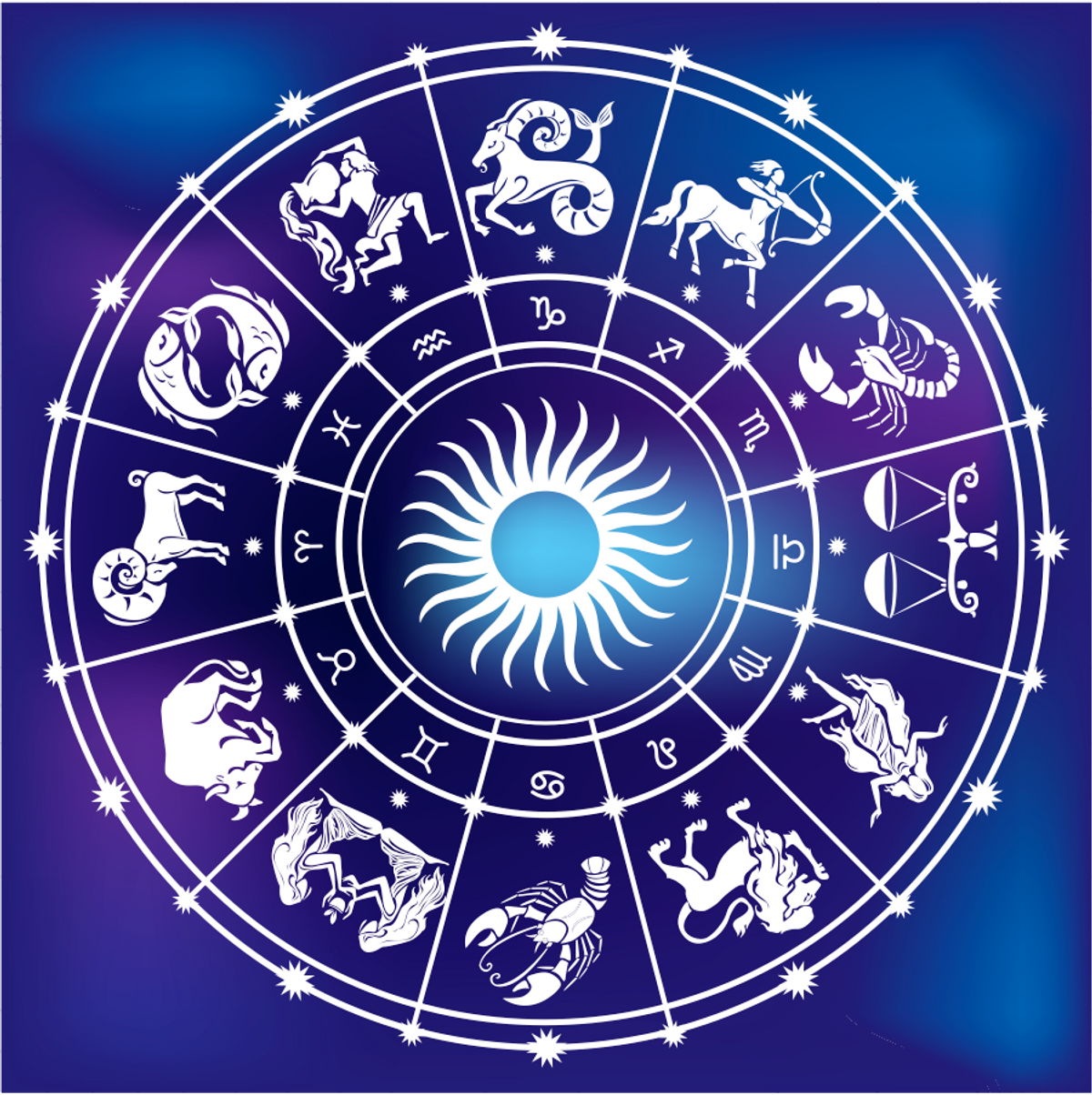 New Year's Resolutions Based On Your Zodiac Sign