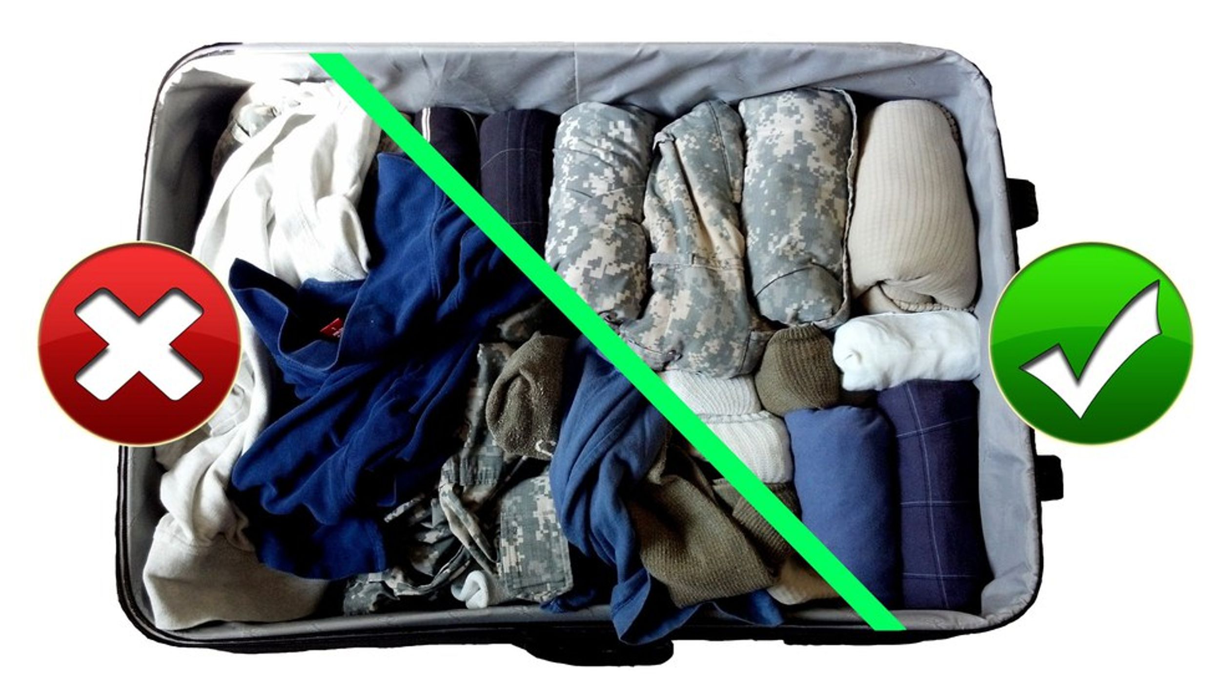 Master Packing List For Trips