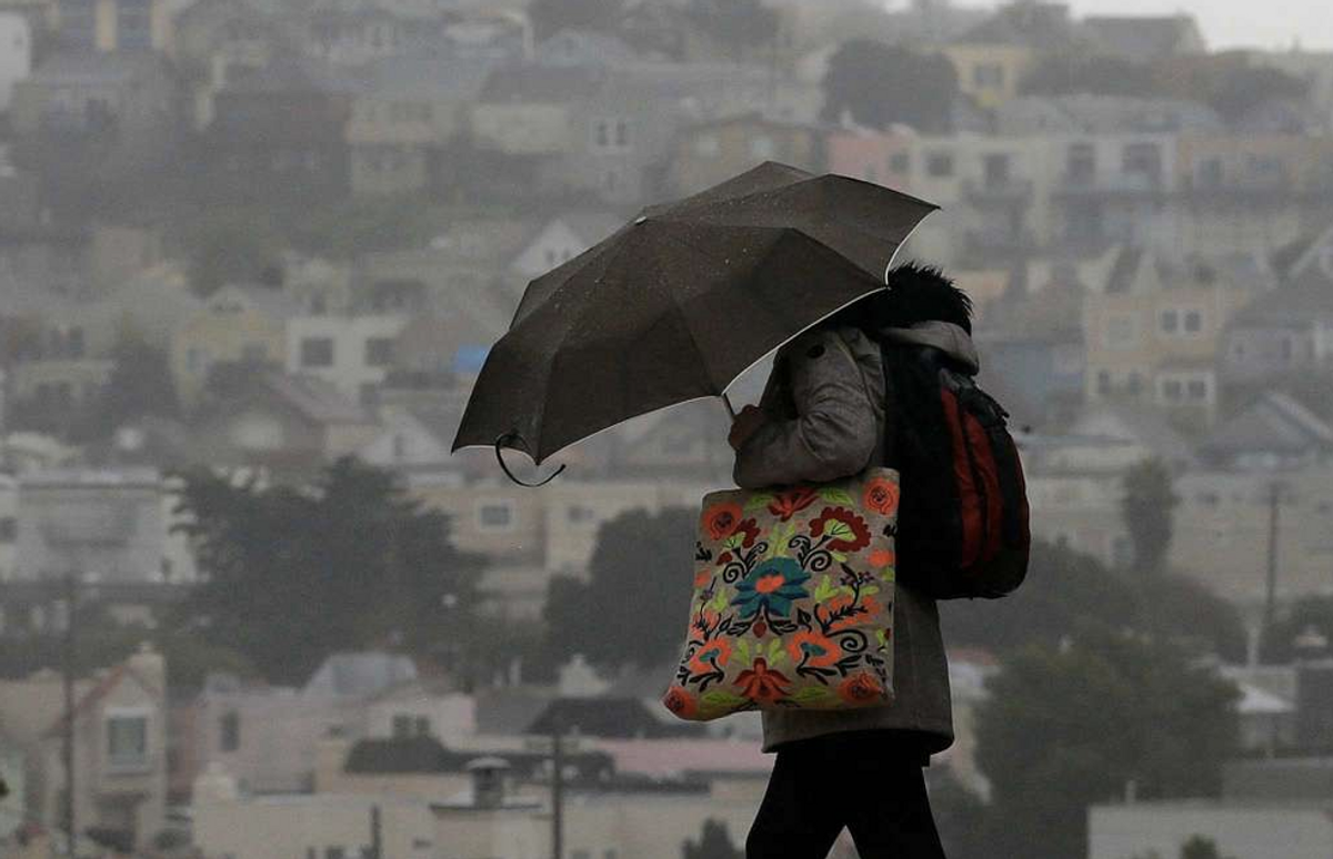 14 Things to Pack In Your Backpack On A Rainy Day