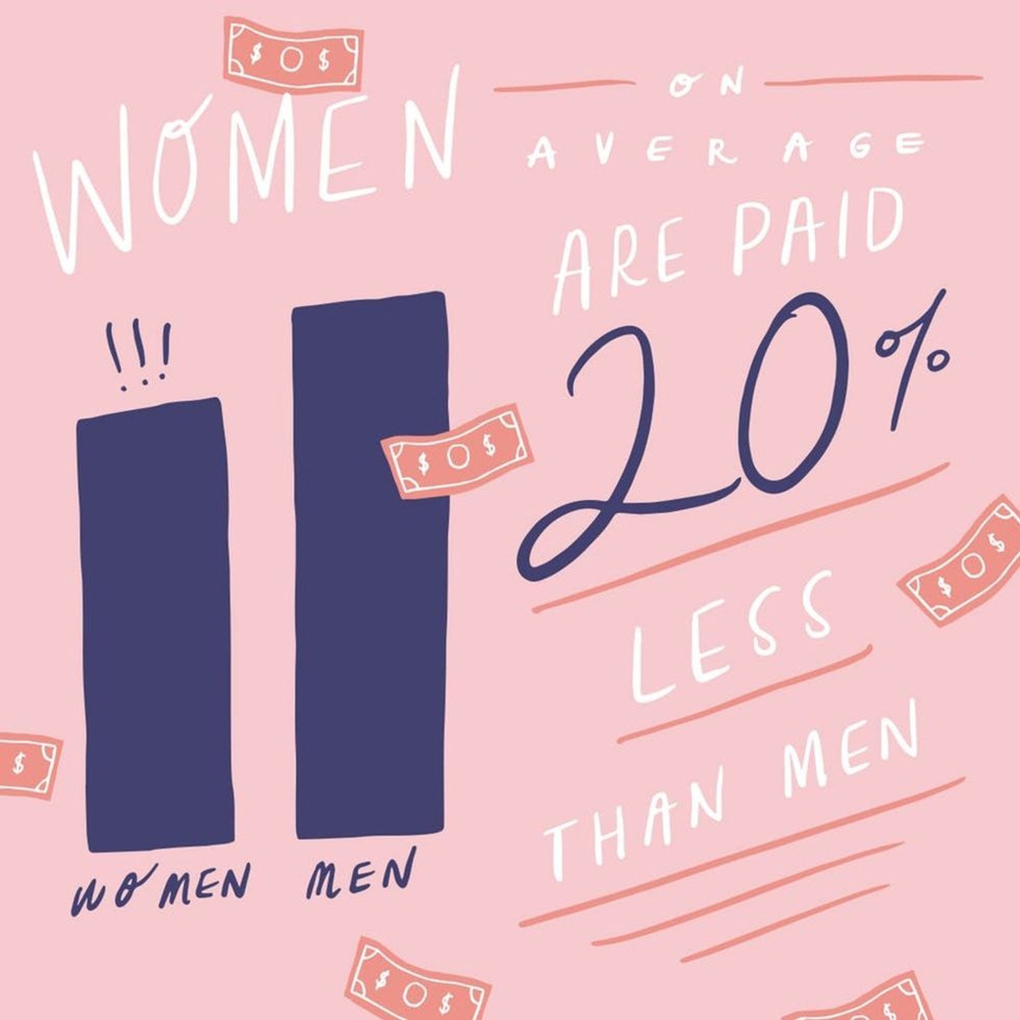 Equal Pay Day What S Being Done To Repair The Gender Pay Gap Brit Co Equal Pay Day What S Being Done To Repair The Gender Pay Gap Brit Co