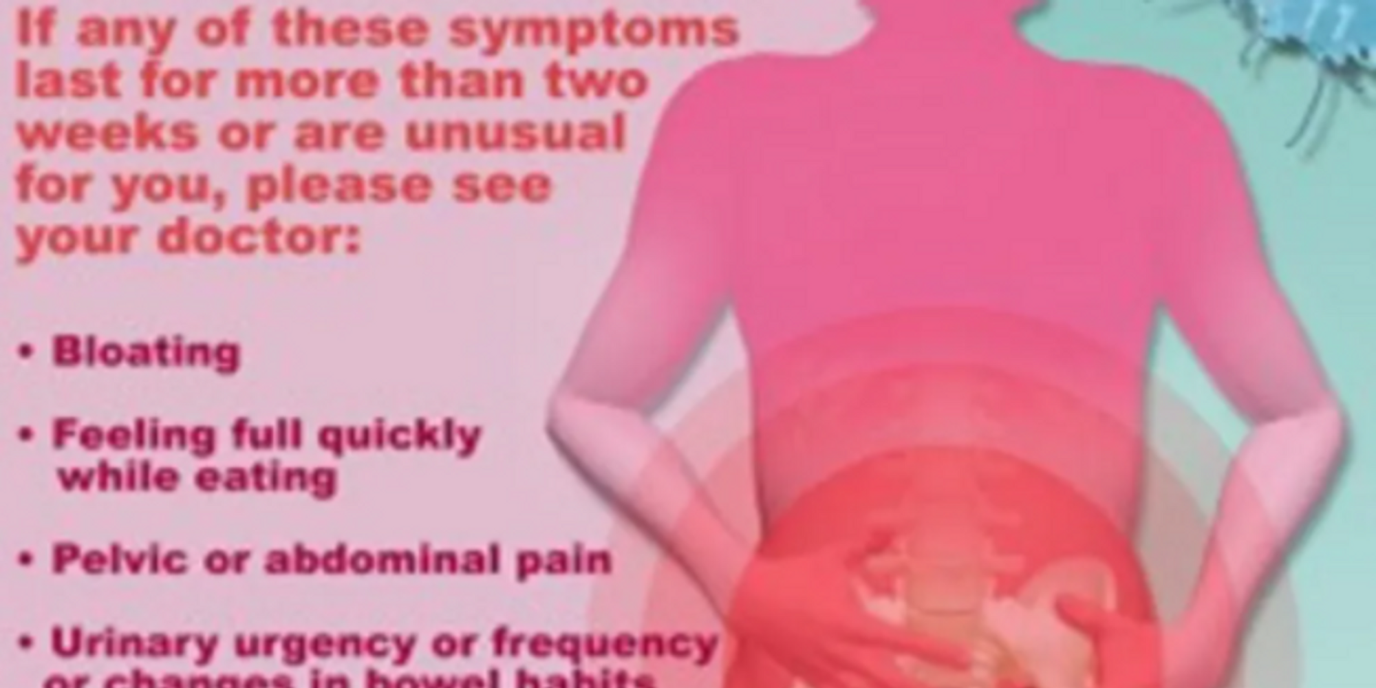 Ovarian Cancer Know The Symptoms And Risk Factors Healthywomen