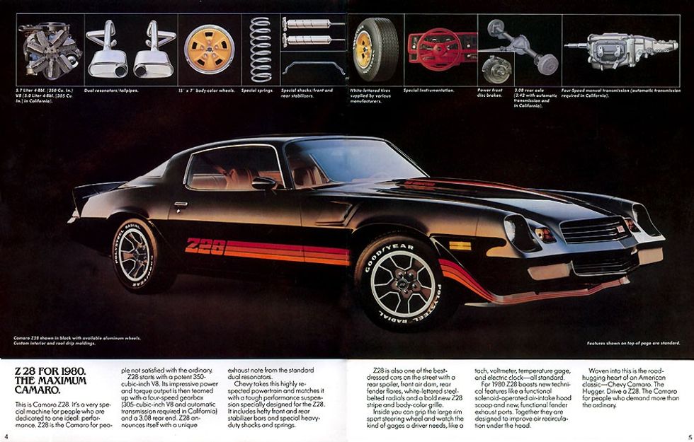 Buyer's Guide 19781981 Chevrolet Camaro Z28 Hemmings