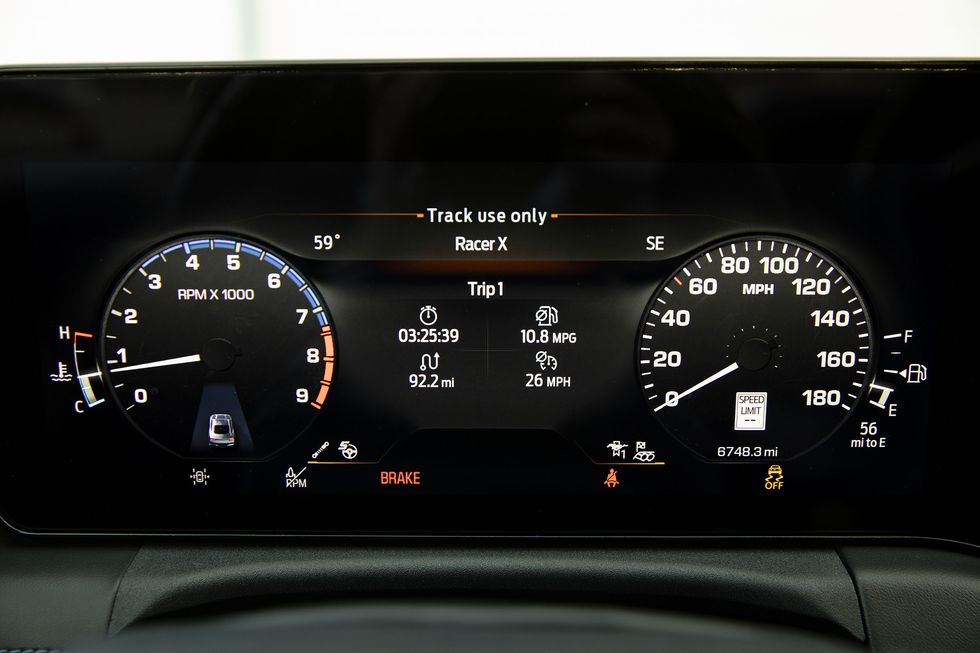 2024 Ford Mustang Dark Horse - "Racer X" gauge layout