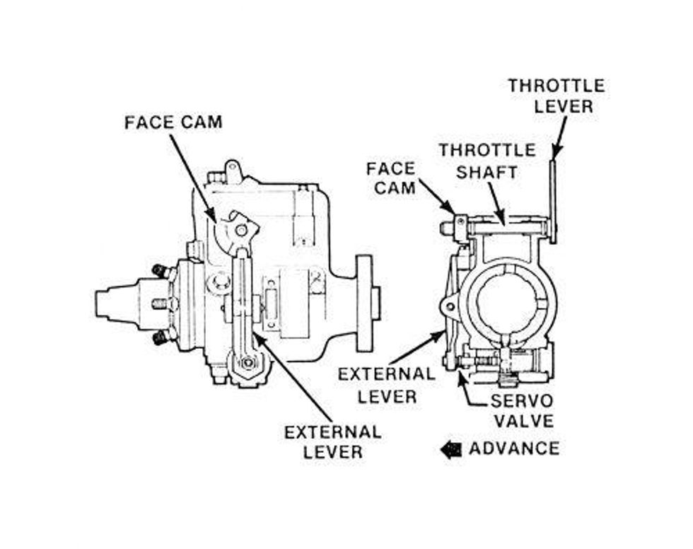 oil-burner-hemmings