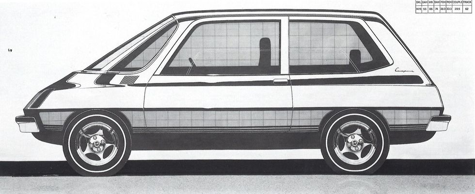 April 1976 AMC minivan rendering
