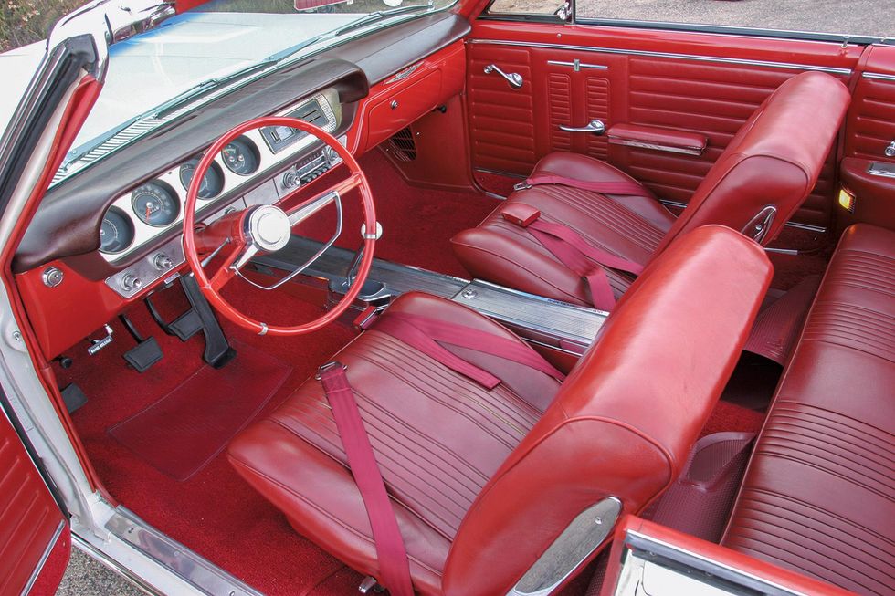 Buyer's Guide to the 1964 Pontiac GTO | The Online Automotive ...