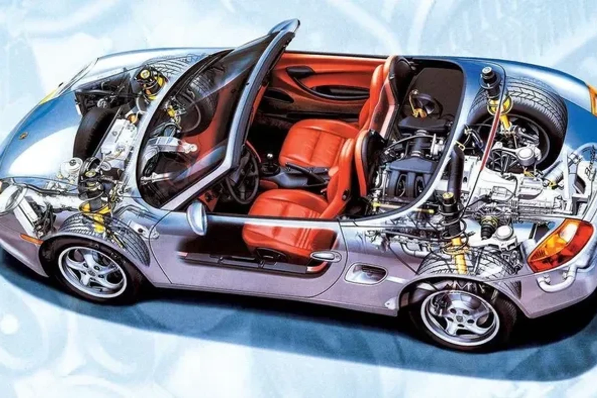 Hemmings’ Quick Guide To The 1997-2004 Porsche Boxster - Hemmings