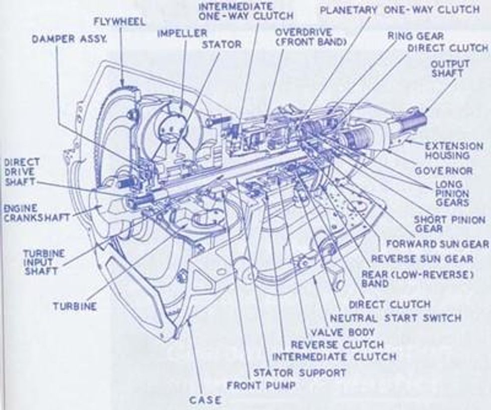 Ford Aod Overdrive Transmission Hemmings 4131