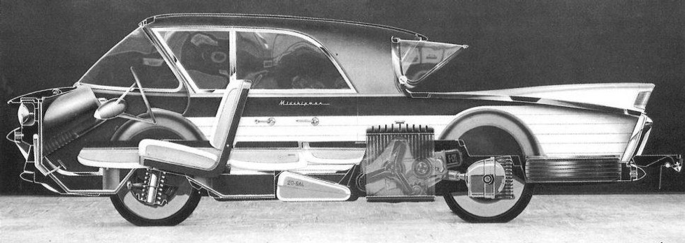 Turbine Powered Cars Hemmings
