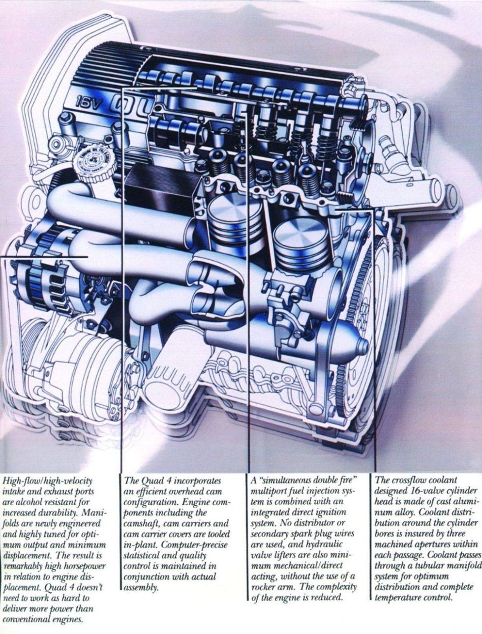 Oldsmobile Quad 4 Hemmings