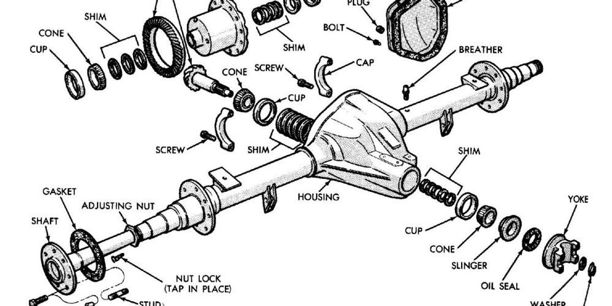 Dana 60 Differentials Hemmings