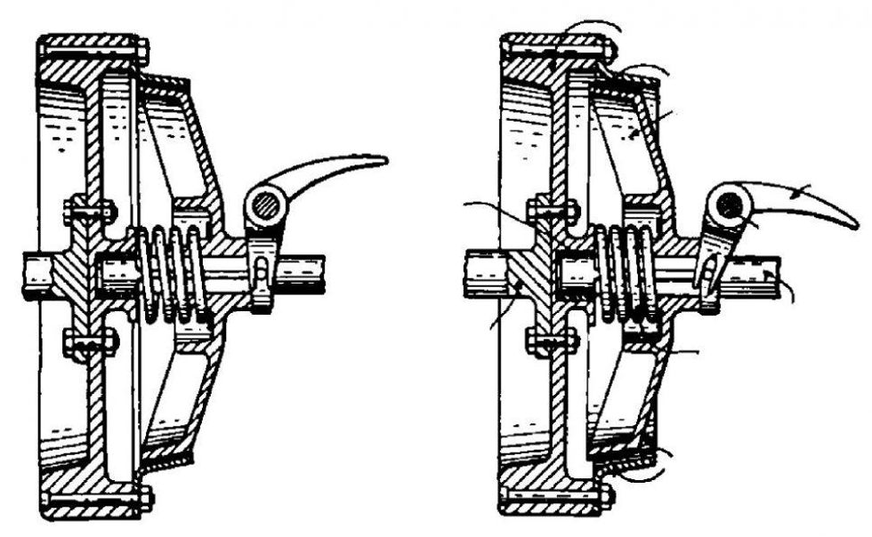 Cone Clutches Hemmings