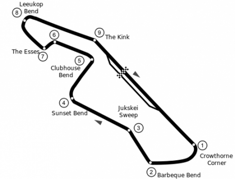 South Africas Kyalami Circuit Under New Ownership Hemmings 8304