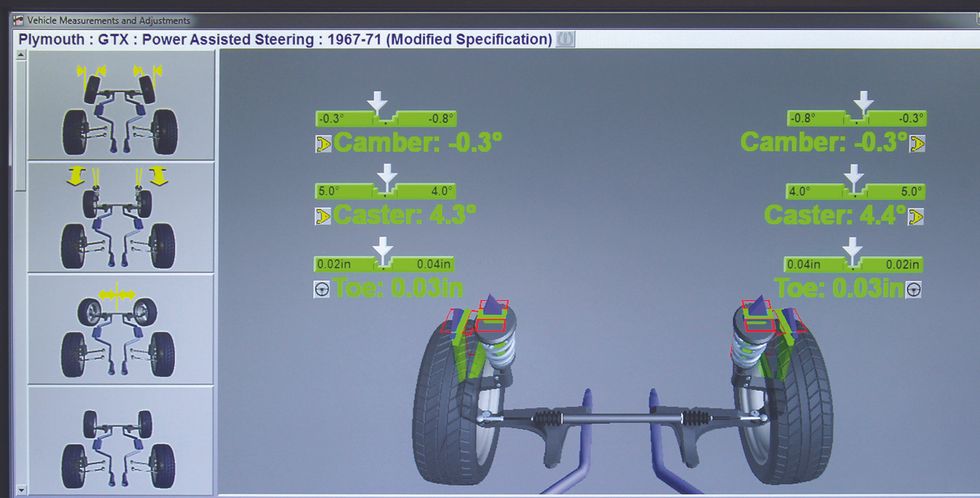 How to Upgrade a Muscle Car Suspension - Hemmings