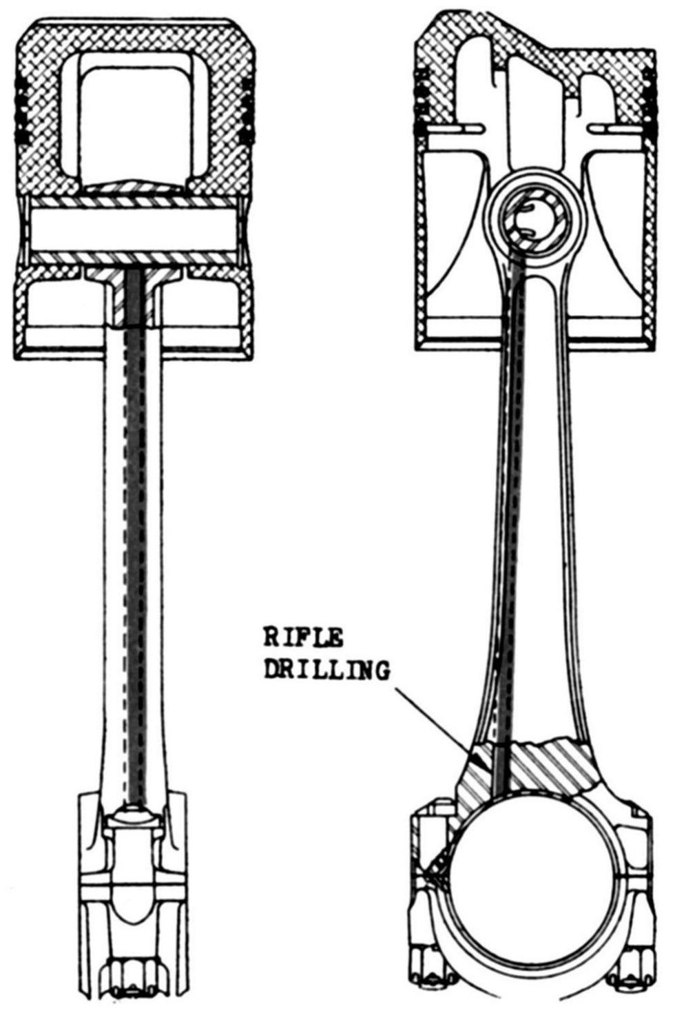Engine Lubrication Hemmings