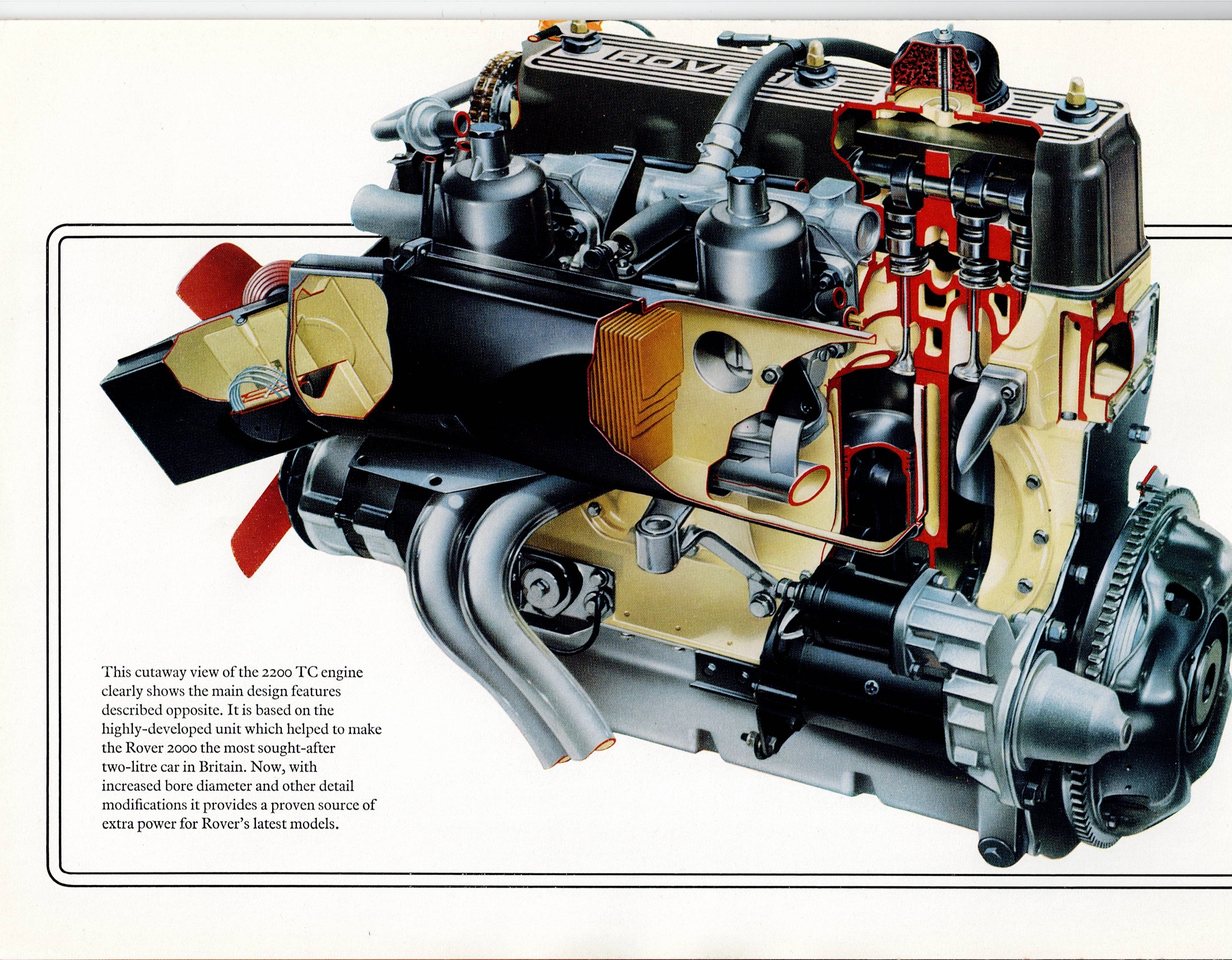 Old Rover Engine Rover's Advanced Four Shook Up Britain's Premium-Car Field - Hemmings
