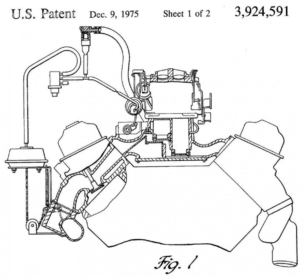 Carburetor Icing Hemmings
